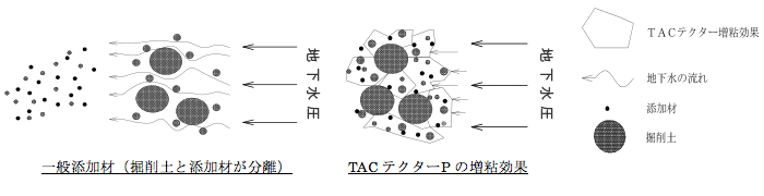 A-015001-1