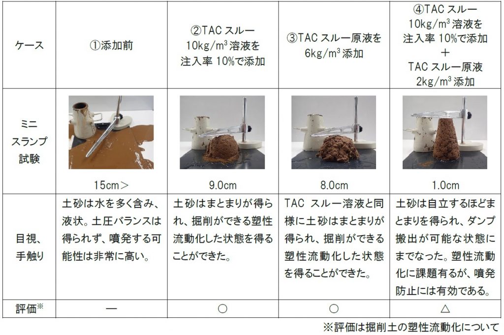 Tac シールド ショック スリング ii  米国製